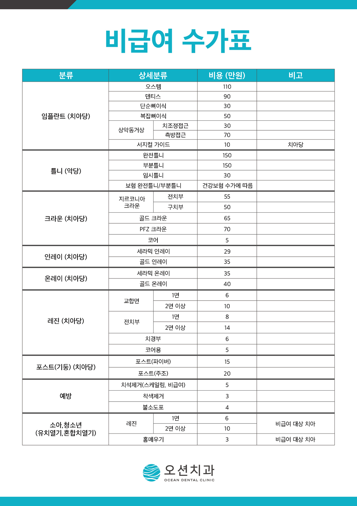 비급여수가표.jpg